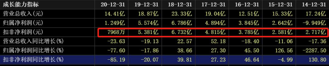 国际油价连涨七周,国际油价或年内破百