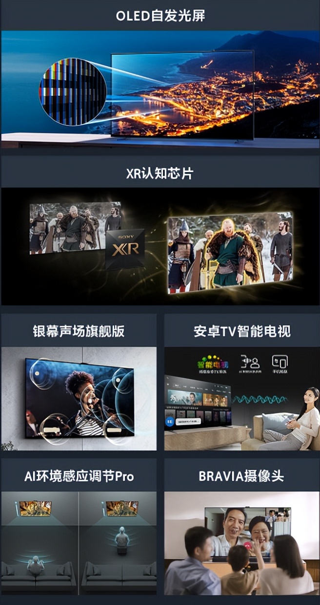 2w字的文章,良心电视选购指南