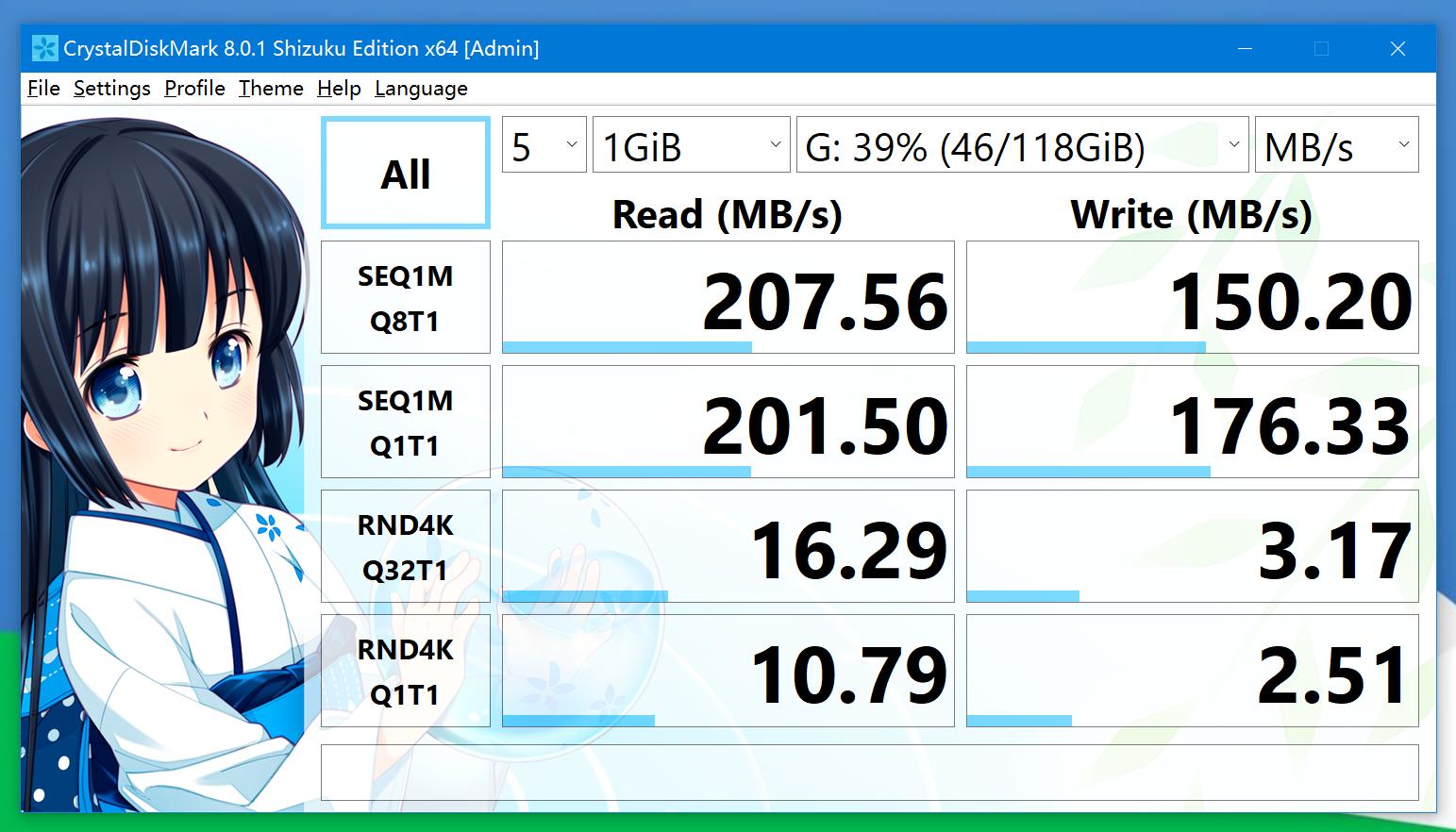 扩容手机128g需要多少钱,小米手机128g扩容256g要多少钱