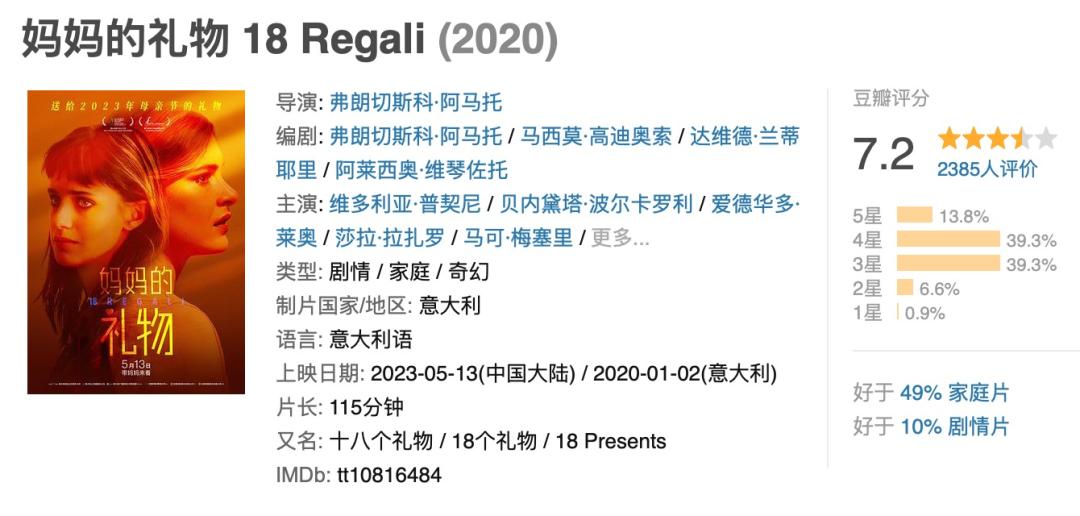 本周院线电影新片上映好评,本周院线高分新片