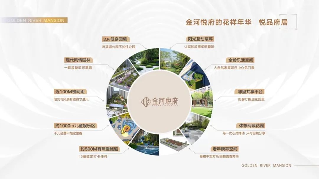 房地产行业哪个专业好考,高考哪些学科可以学习房地产