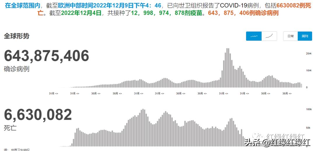 认识疫情敬畏生命,认识新冠疫情防控的重要性紧迫性