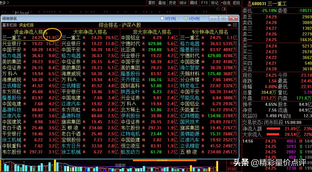 600031三一重工股吧002183,三一重工分红派息600031今日行情