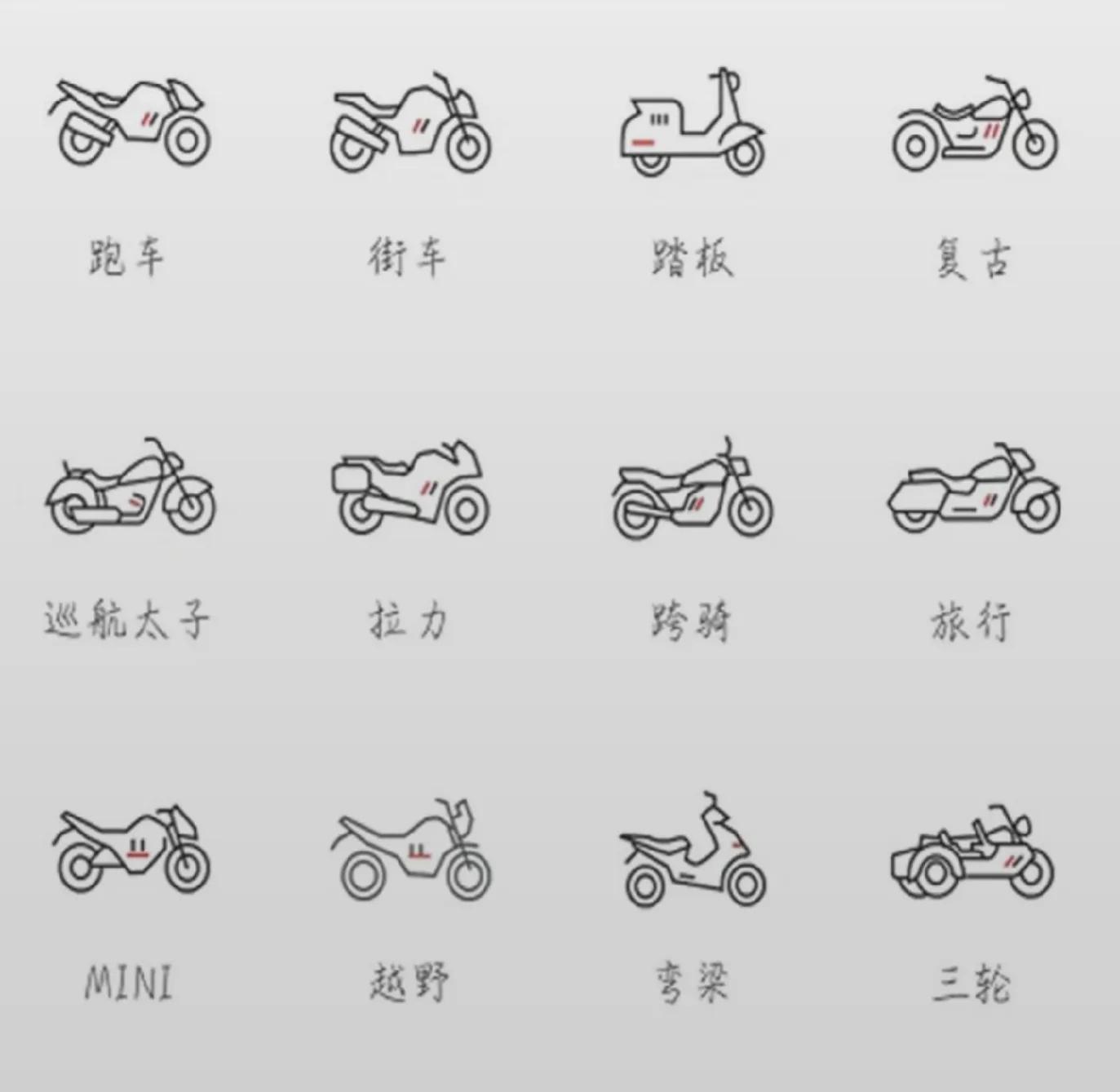 适合女骑手骑的摩托种类,复古摩托种类