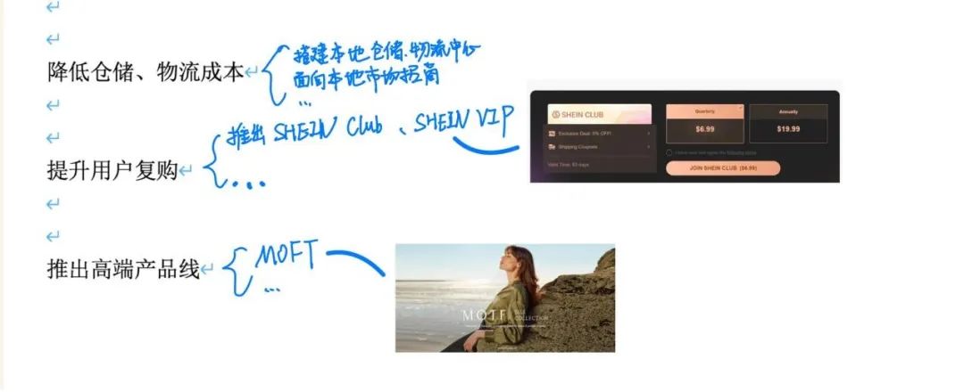 shein璧寸編涓婂競浼犻椈,shein瀹ｅ竷鎺ㄥ嚭骞冲彴妯″紡