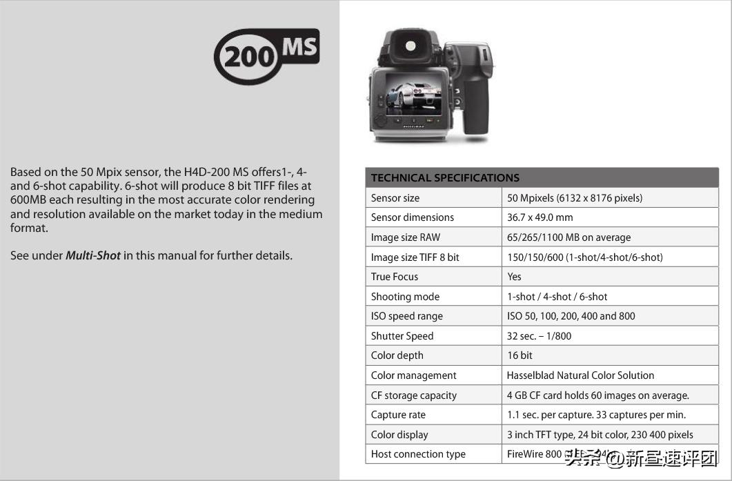 鍝堣嫃涓敾骞卙4d闀滃ご,鍝堣嫃鐩告満h4d-200ms