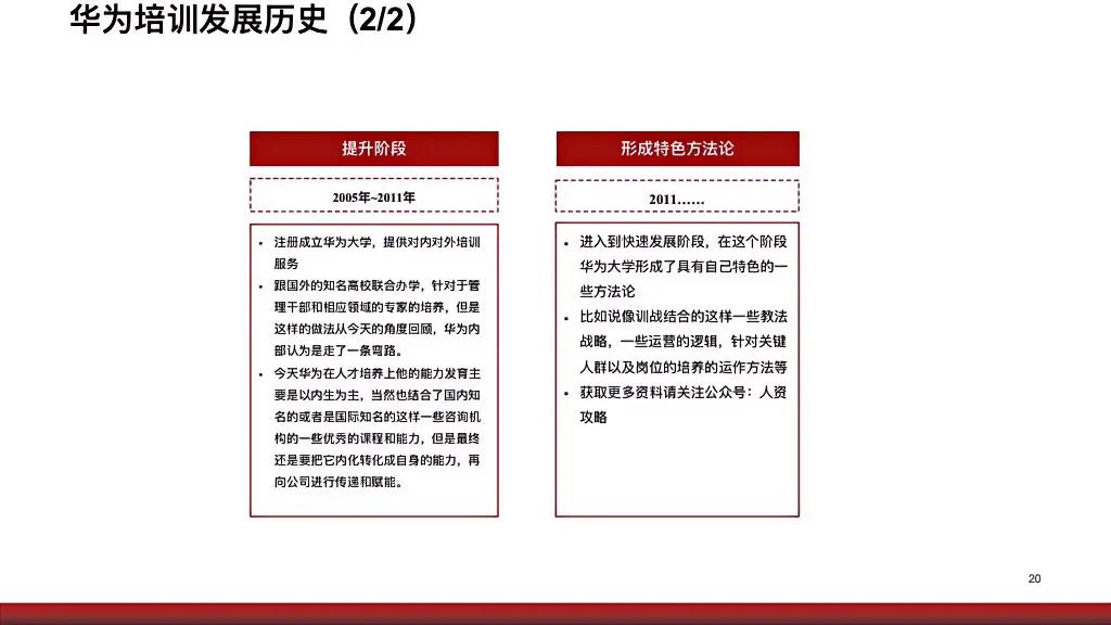华为人才培养大学,任正非说华为发展靠哪些大学
