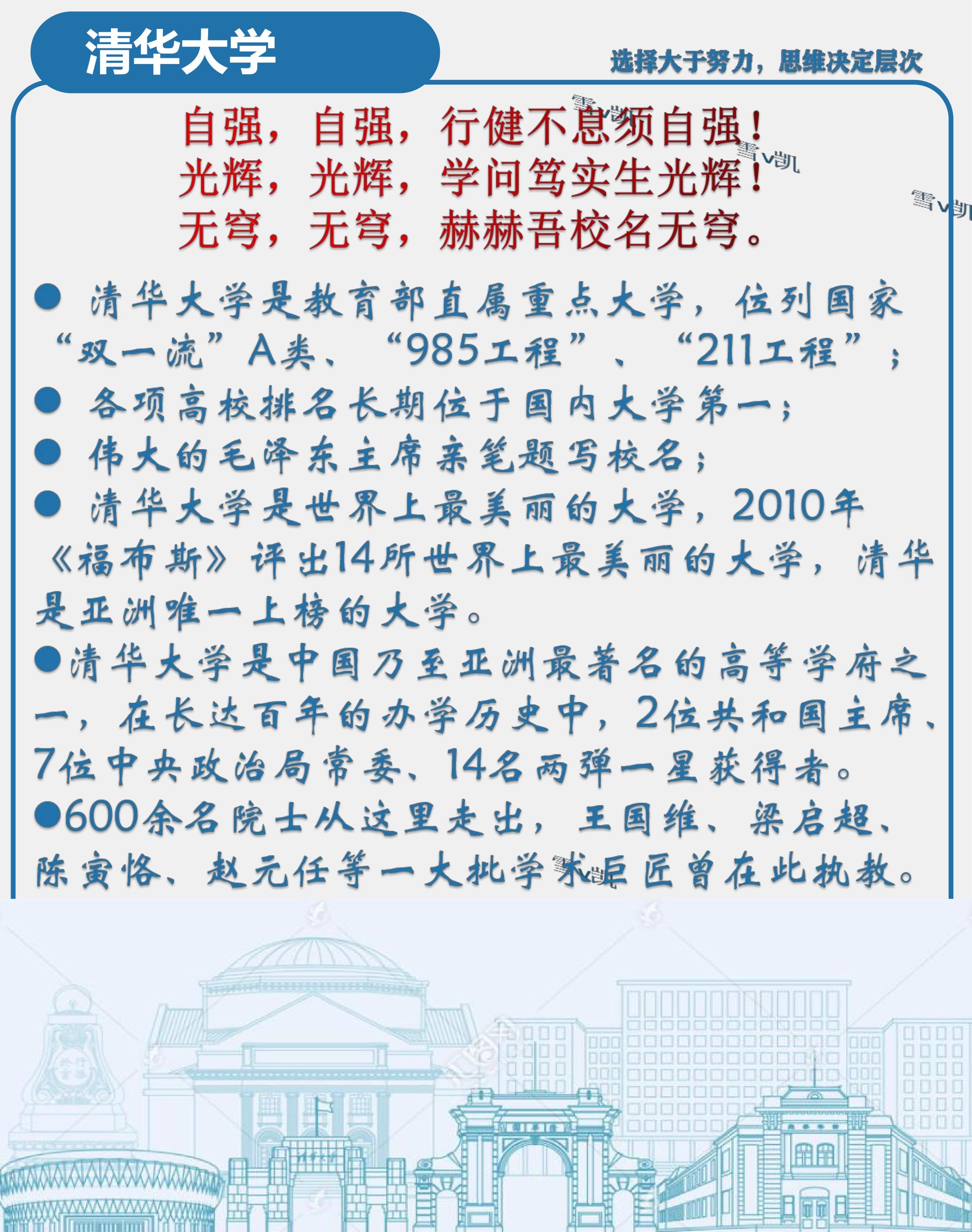 清华大学高考志愿填报,清华大学高考志愿填报方法