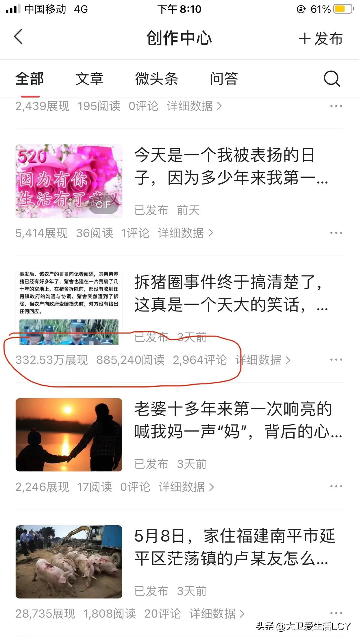 微头条200万展现量什么水平,微头条200万展现量多少收益