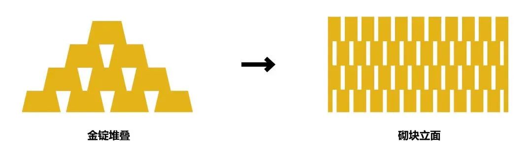隐市藏金，觅得方寸松弛|上海黄金交易所深圳运营中心