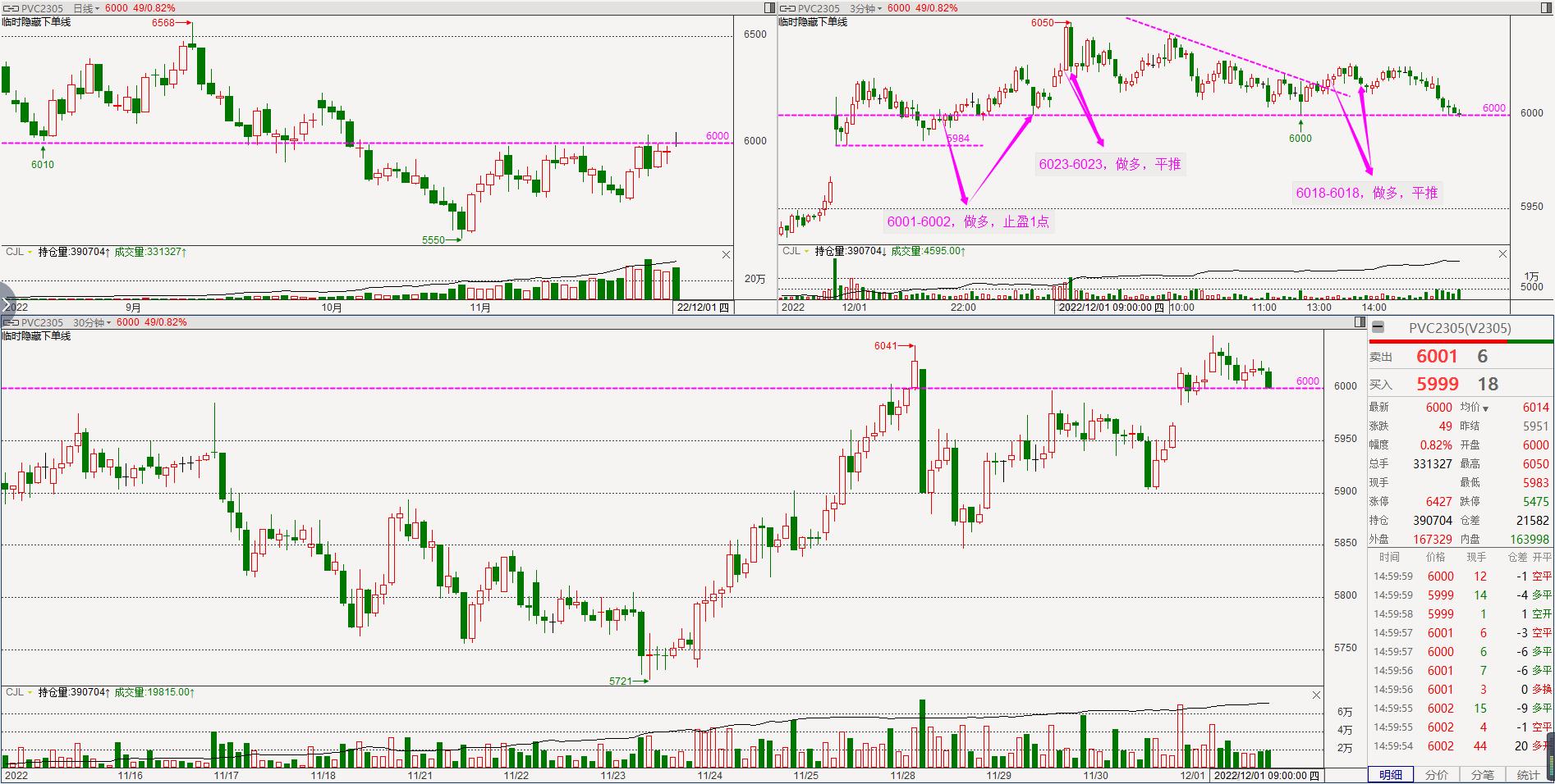 做恒指怎么操作才能赚钱,恒指赚钱的方法和技巧
