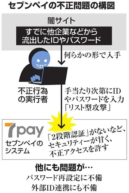 两名华人在美国购物后遭抢劫,盗刷2万回国被抓