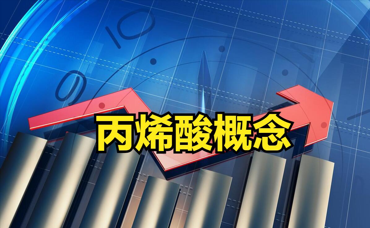 中国股市正酝酿着强劲反弹,中国股市将迎来新一轮变盘风暴