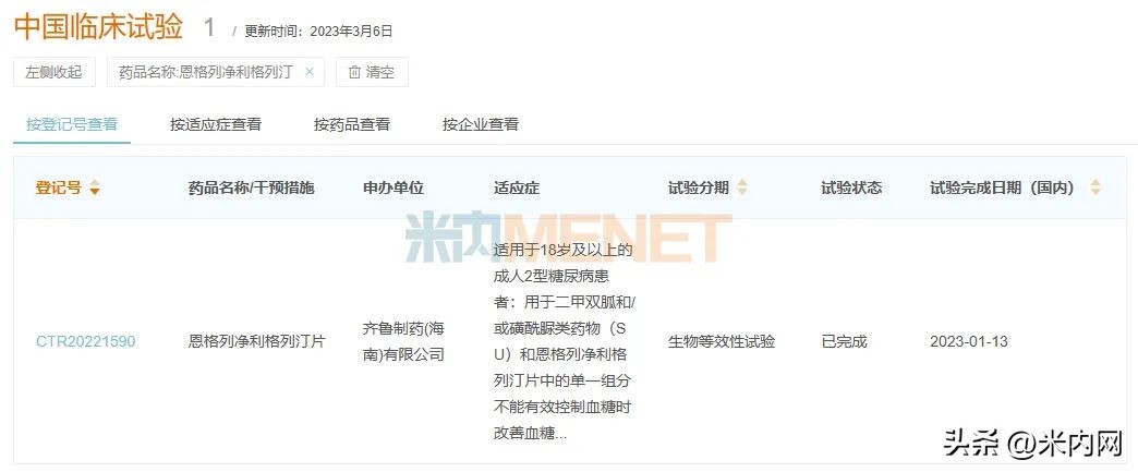 齐鲁发威，抢两大产品首仿，百亿市场风云再起