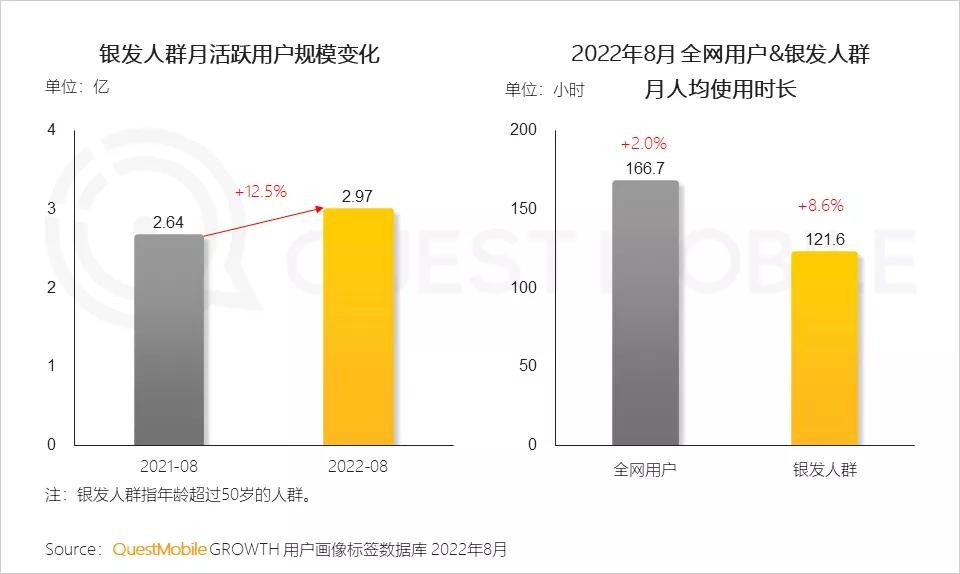 江疏影和靳东尬舞,胡歌靳东尬舞