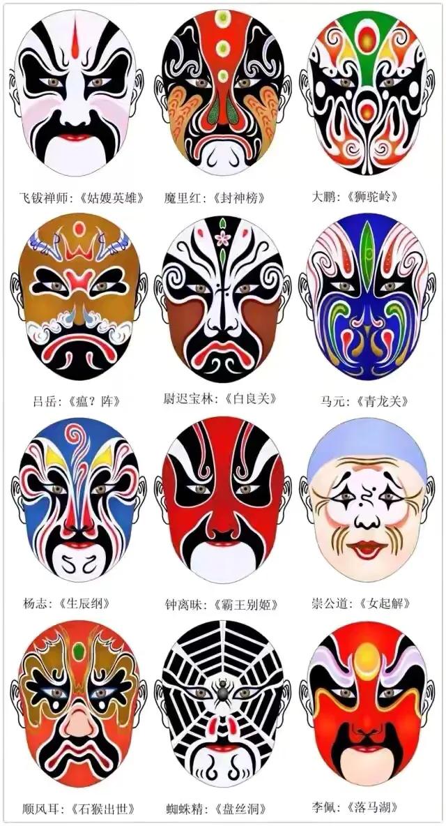 京剧脸谱图花旦高清图片,京剧脸谱十幅合集