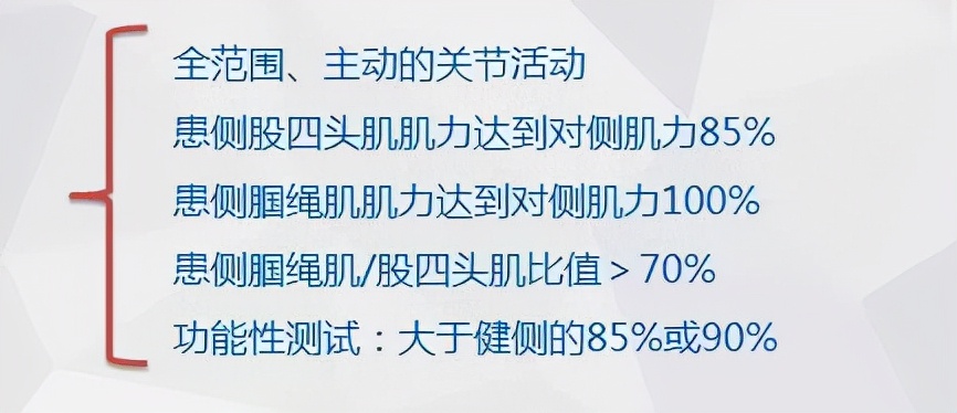 前交叉韧带损伤可以运动吗,前交叉韧带囊肿切除后还能运动吗