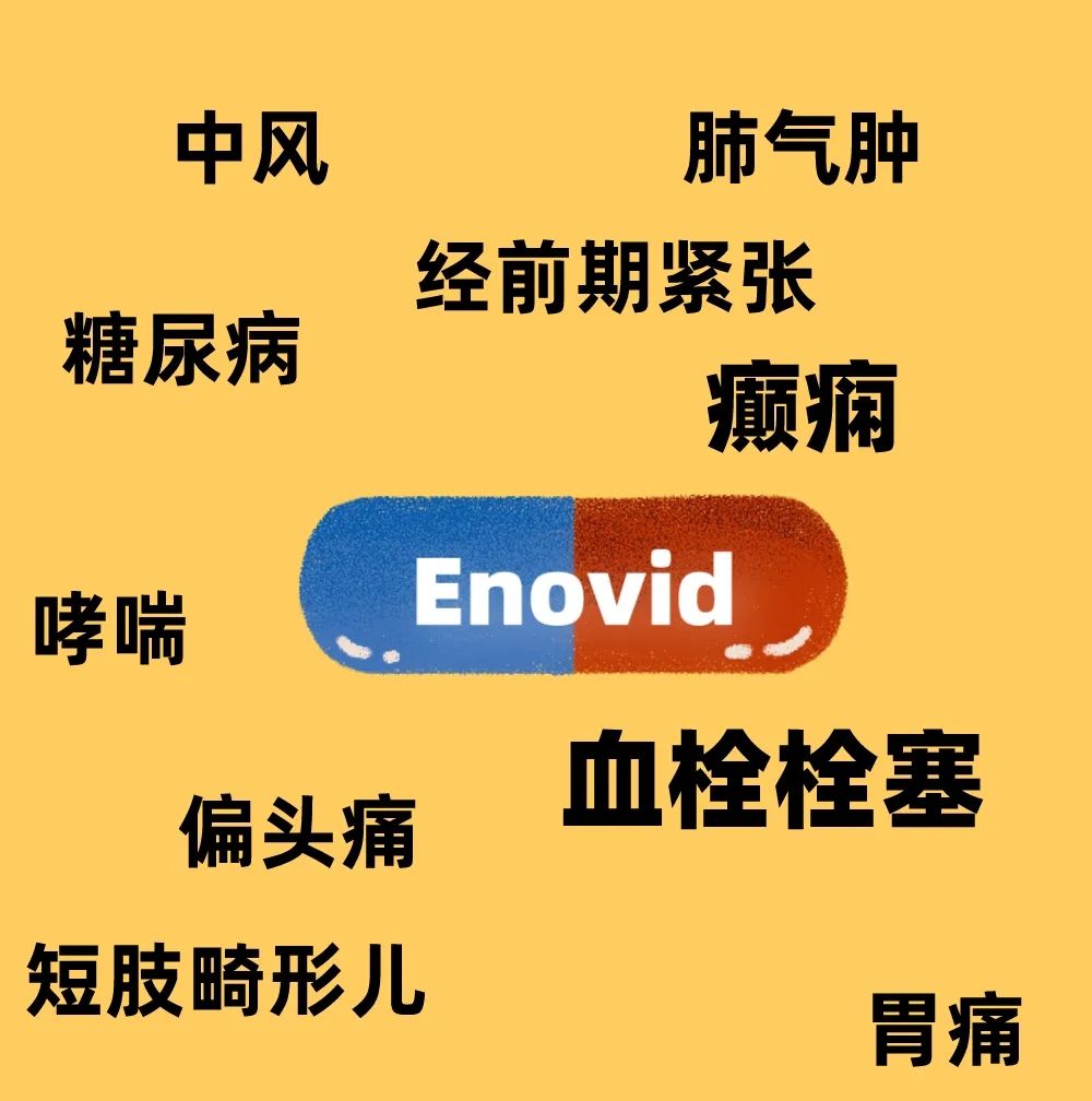 用棉花种子给男人避孕？70年的男性避孕药史，一文带你了解