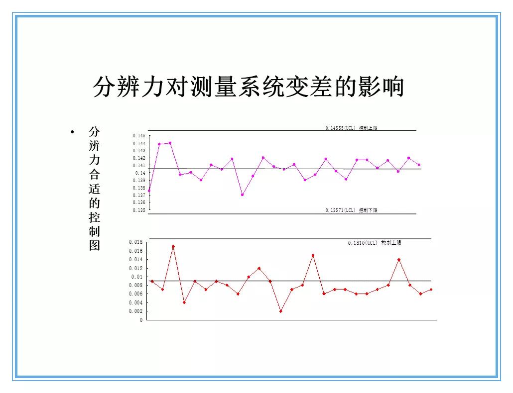 供应商质量管理258页ppt,供应商质量培训ppt