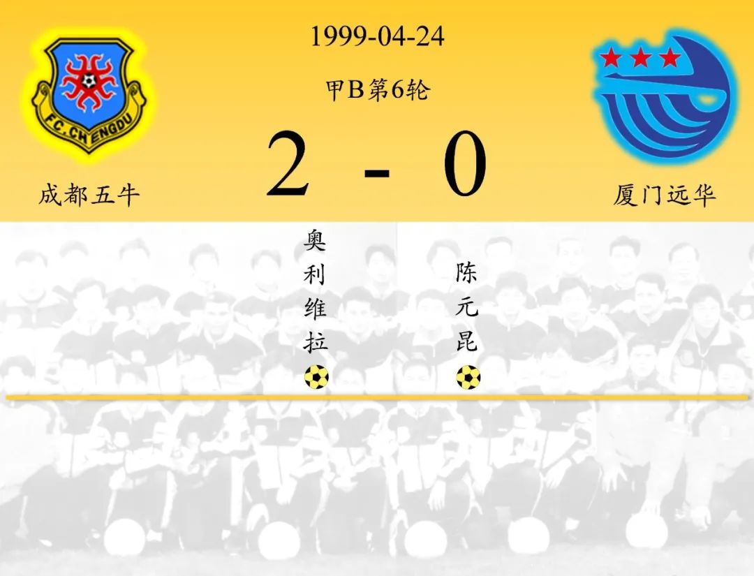 2006年成都五牛主场对江苏舜天,成都五牛所有赛程