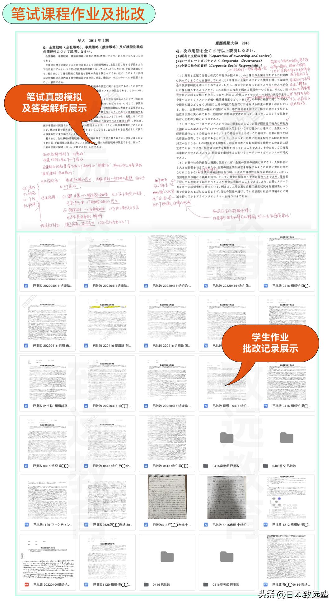 致远「经营学」大学院秋季班7月开课在即，硕博师资带你稳上岸！
