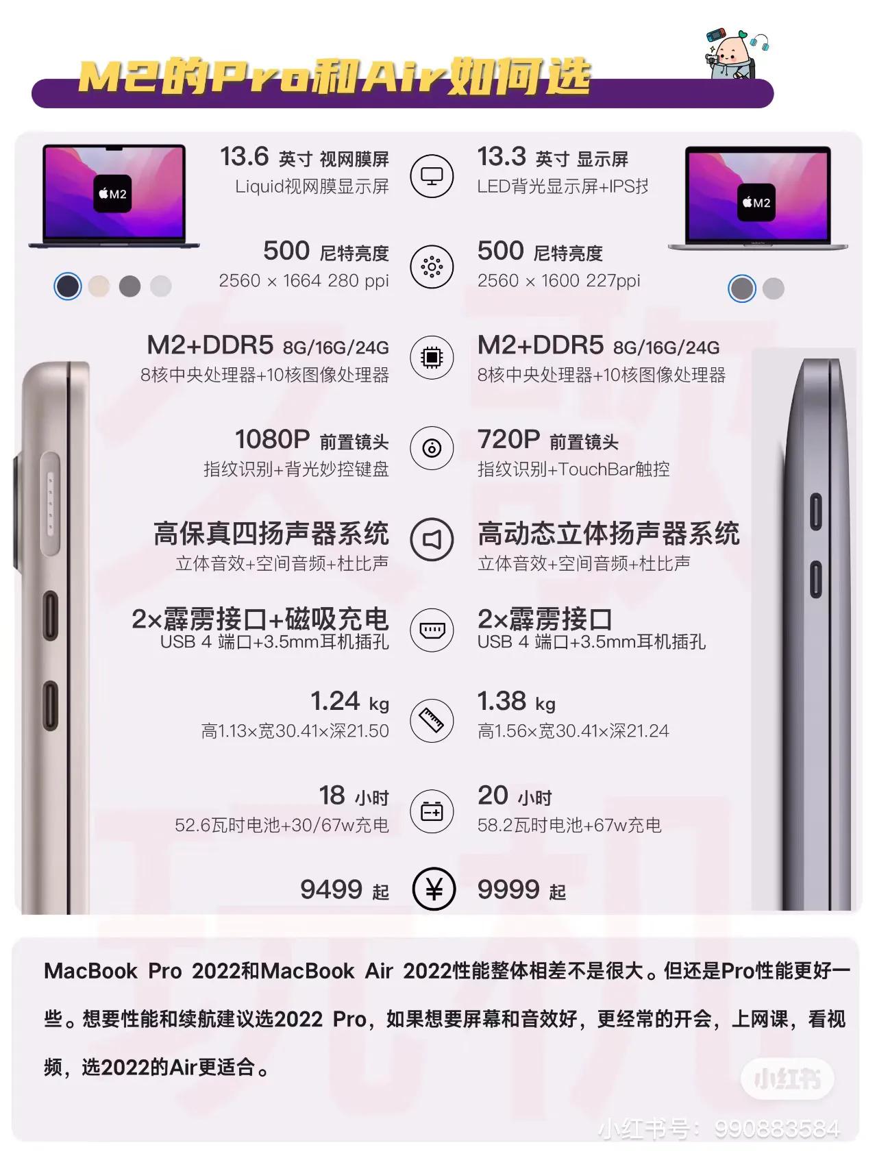 macbookaird42哪个版本流畅,macbook2019哪个系统最稳定
