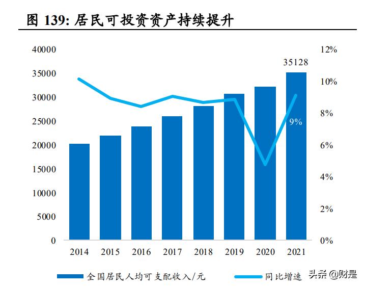 a股策略周报最新,a股投资机会全解析