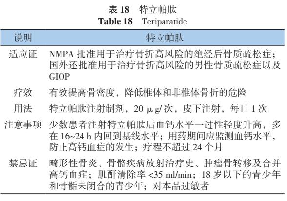 原发性骨质疏松诊疗指南,原发性骨质疏松症诊疗指南2017