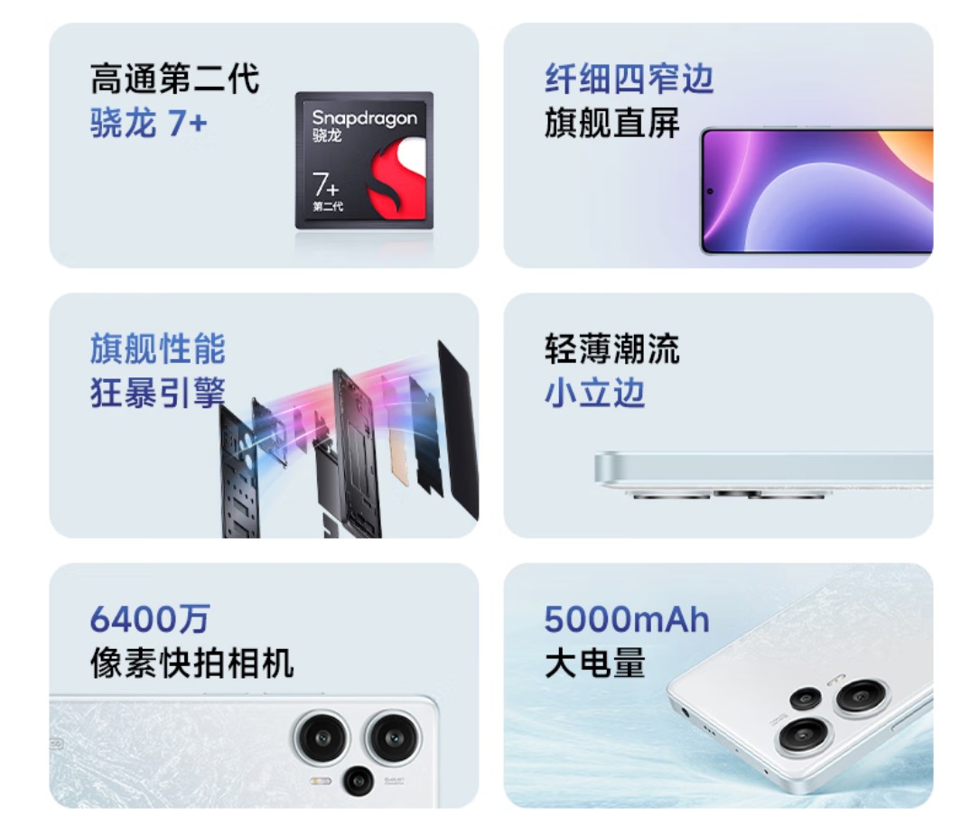 第二代骁龙7增强版,第二代骁龙7+和第二代骁龙7S