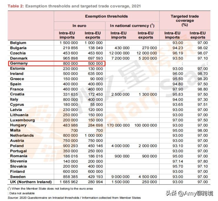 amy聊跨境,amy聊跨境靠谱吗