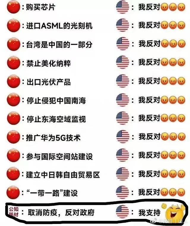 西方国家对中国旅客入境限制？告诉他们不要怕，新冠98%无症状！