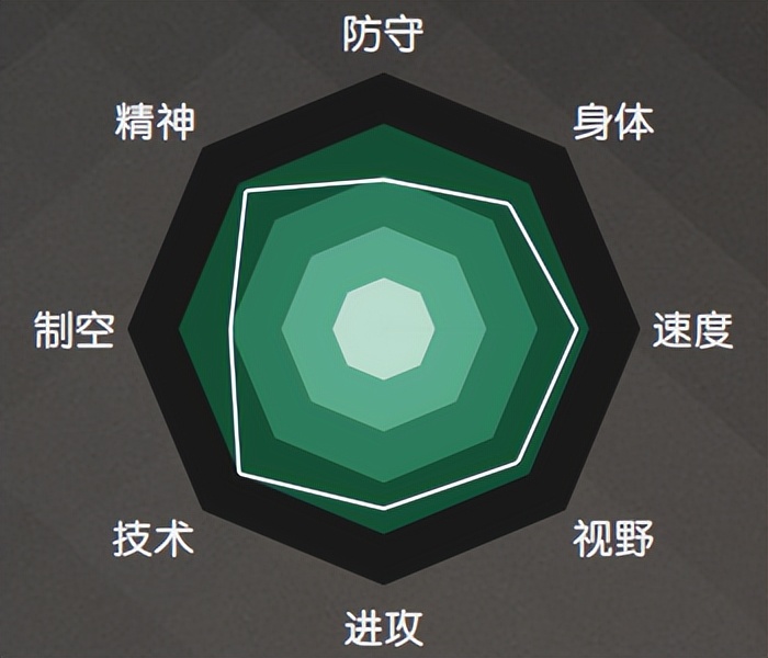 世界杯32强巡礼乌拉圭,2022世界杯32强巡礼