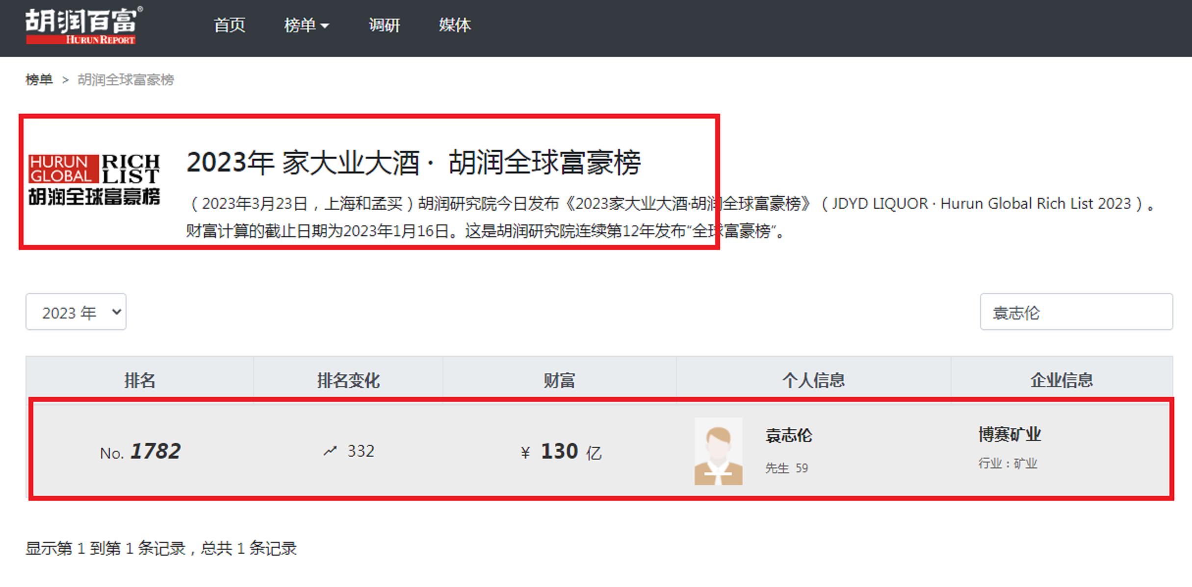 重庆制造业第一,重庆制造业民企100强
