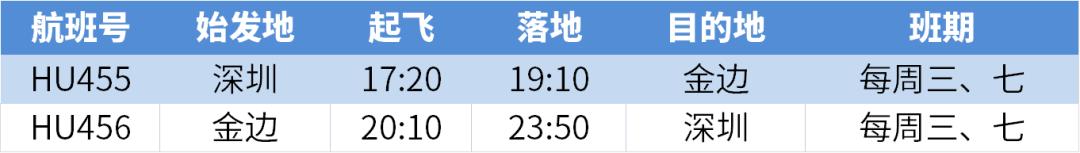 最新各航司2月国际航班计划汇总,最新10月各航司国际航班计划汇总
