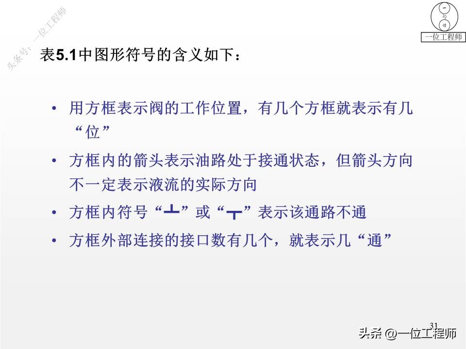 单向阀和换向阀均属于方向控制阀,方向控制阀包括单向阀和换向阀