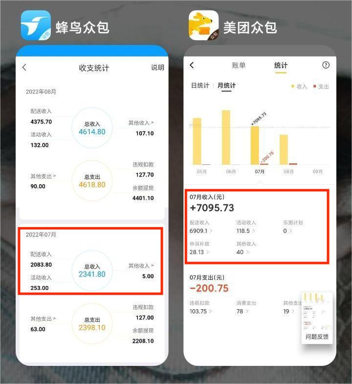 19岁男孩暑期兼职送外卖,19岁小伙送外卖兼职挣学费