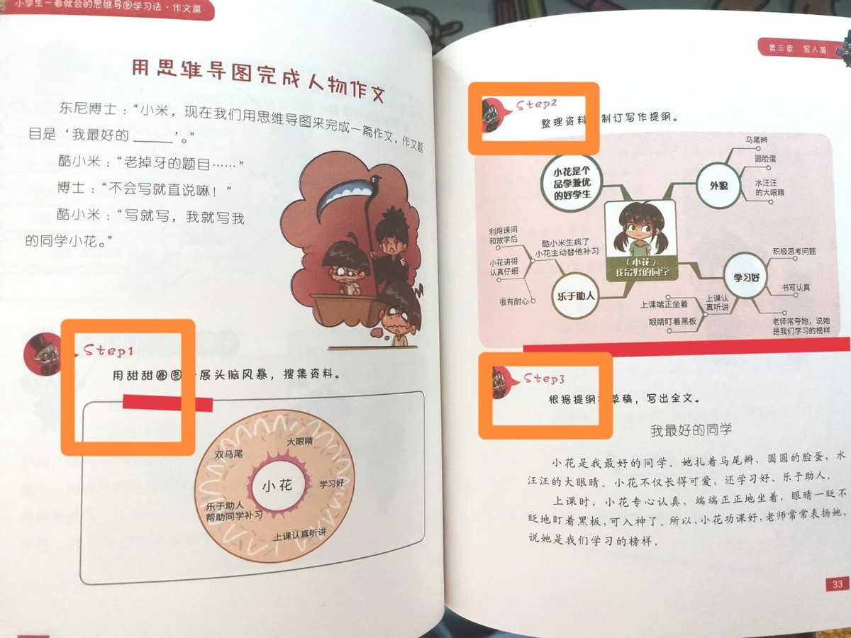 小学全套思维导图速记,小学生知识整理思维导图模板