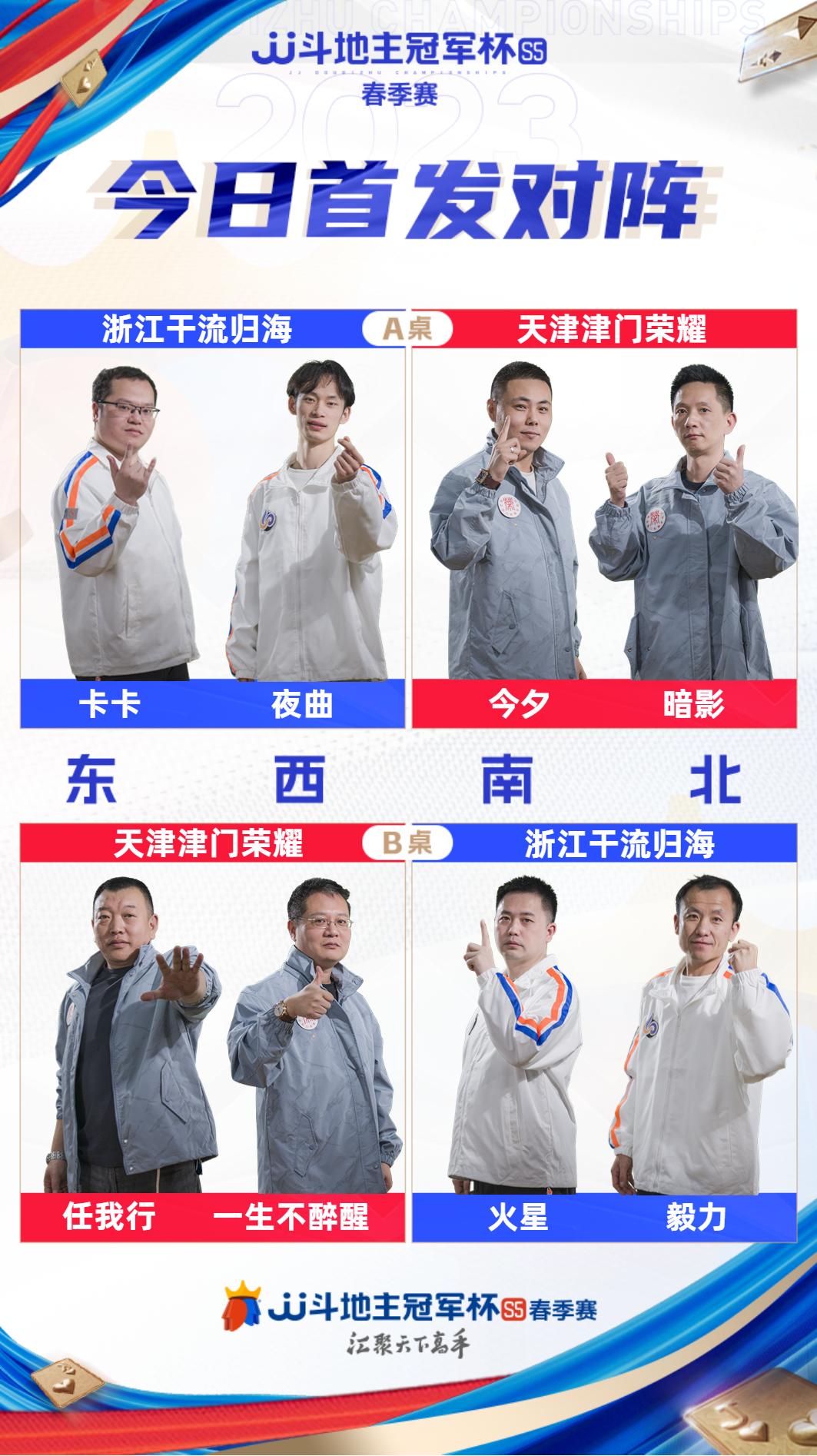 s5春季赛2023总决赛,s5春季赛b组天津