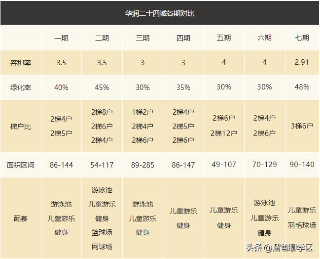 石室教育集团,成都石室中学教育集团学校
