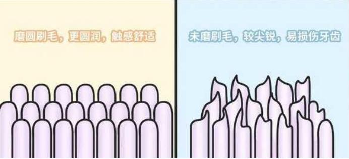 做过根管治疗还能矫正牙齿吗,根管治疗电动牙刷