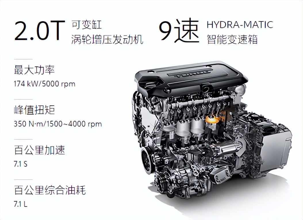 别克君威gs怎么样值得入手吗,别克君威gs20款价格