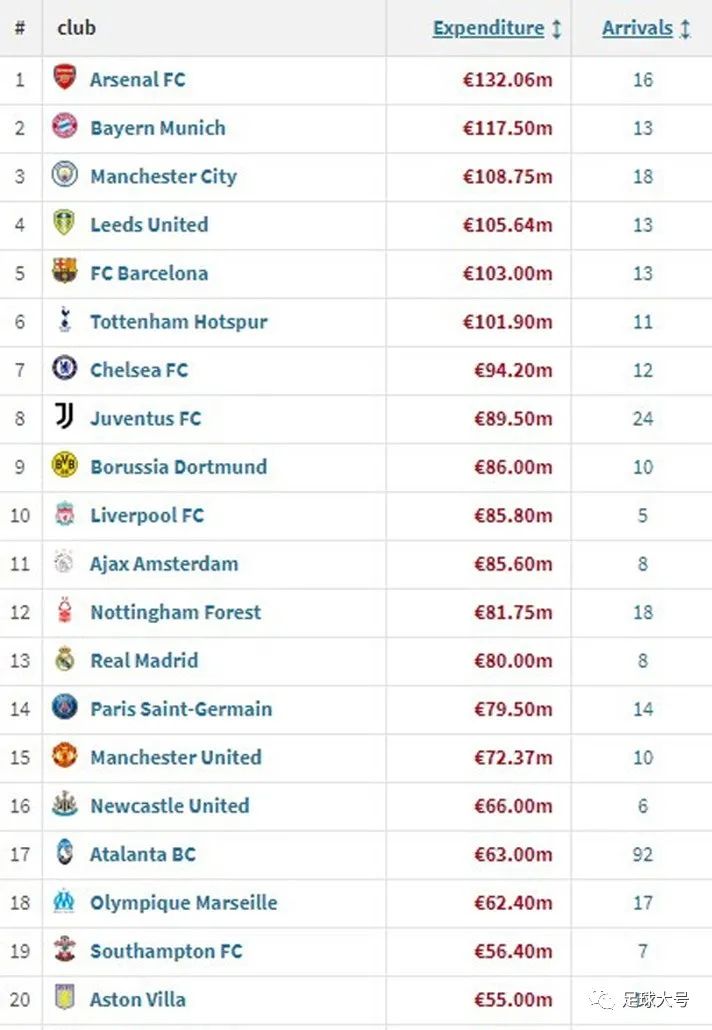 凌晨官宣,凌晨四点的官宣