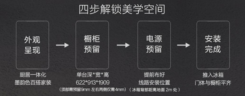 如何选嵌入式冰箱的注意事项,嵌入式冰箱怎么选不踩坑