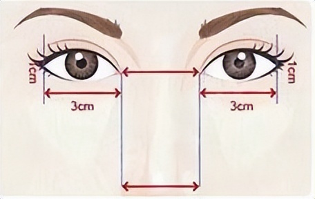 怎么判断适合八字刘海和空气刘海,怎样知道什么样的刘海适合自己