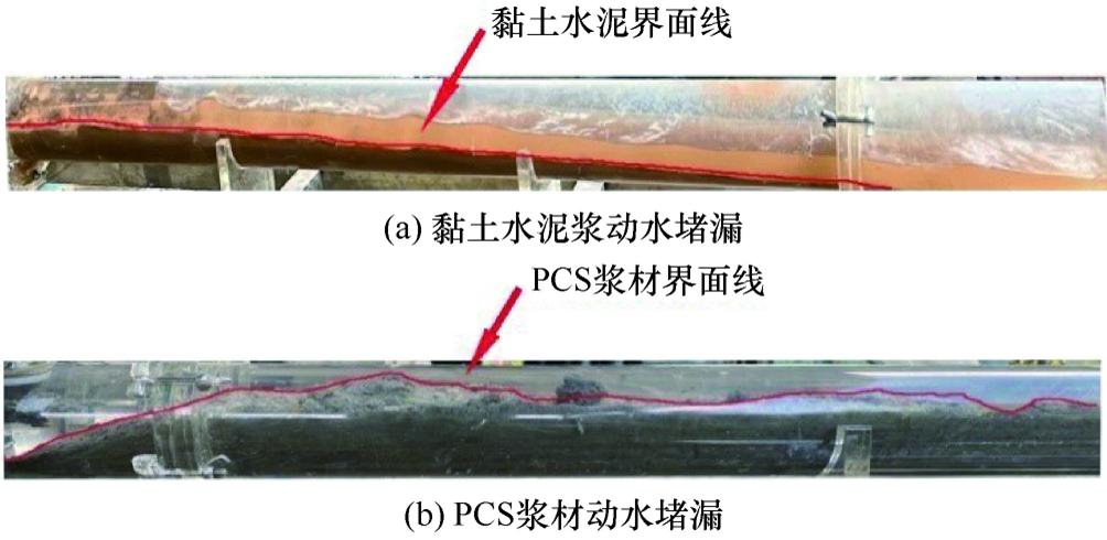 聚合物防水砂浆堵漏,深圳水溶性聚氨酯堵漏注浆液