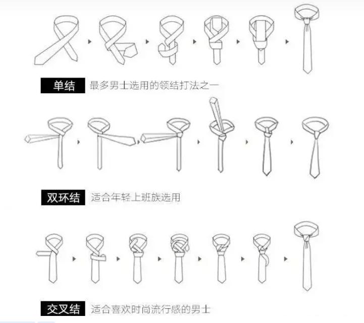 男士领带什么品牌,男士领带推荐牌子