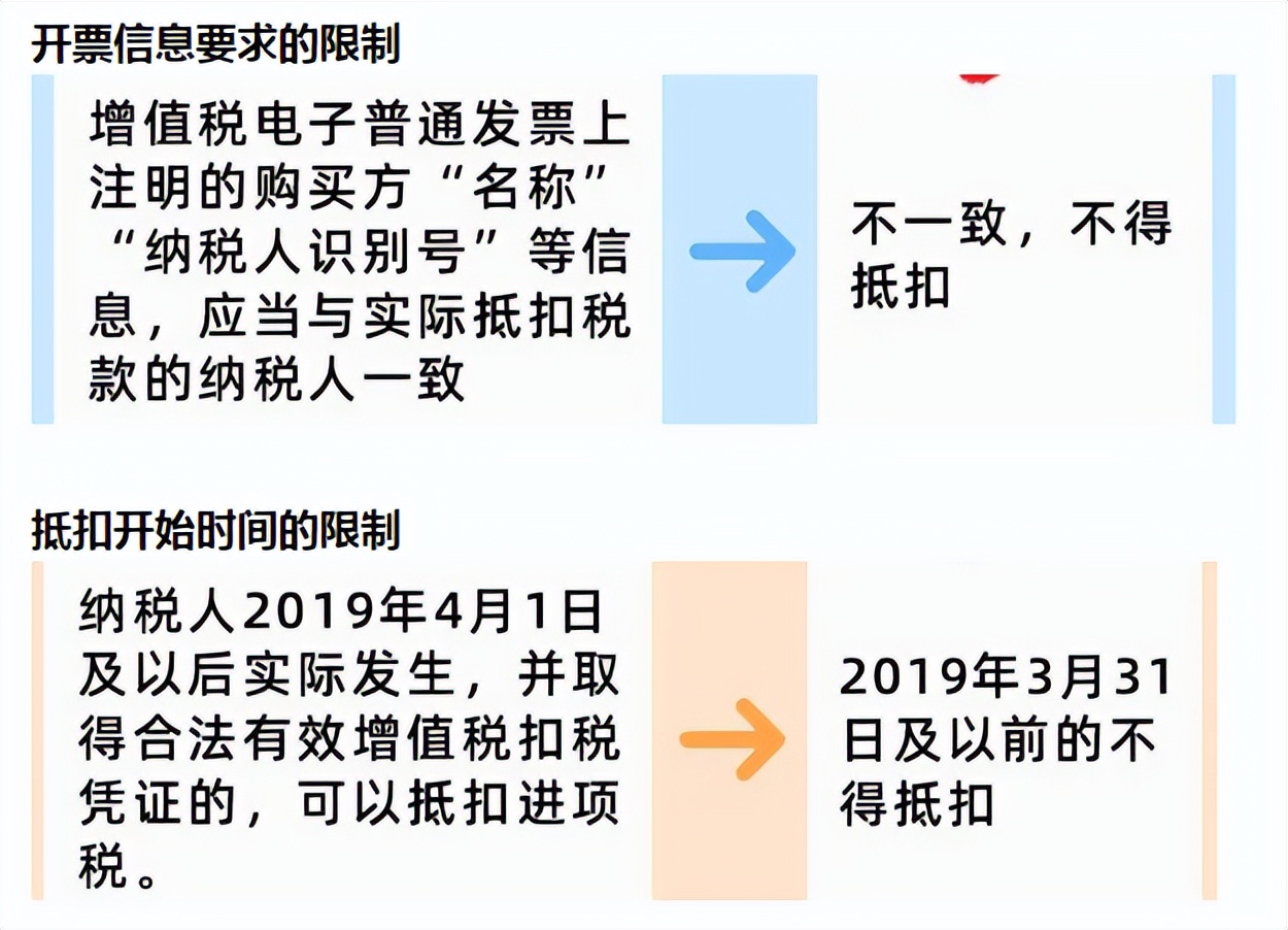 财务报销差旅需要注意哪些,财务本人报销差旅费注意事项
