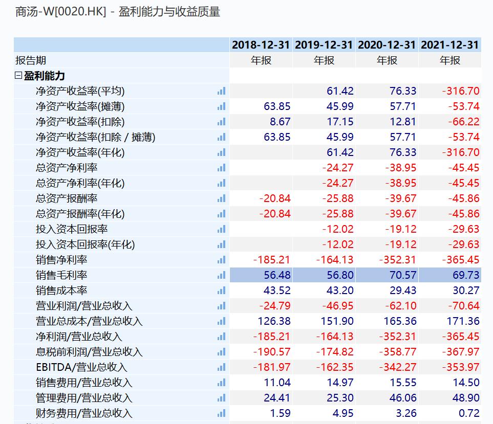 云从科技最新研报,云从科技全球第一