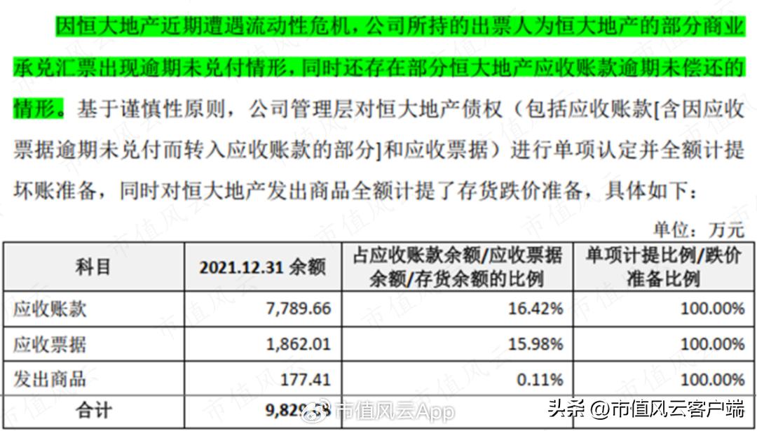后房地产时代下一个行业,箭牌是靠卫浴还是瓷砖起家的