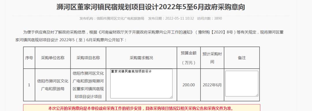 民宿初步规划详细,如何规划民宿未来三年的发展规划